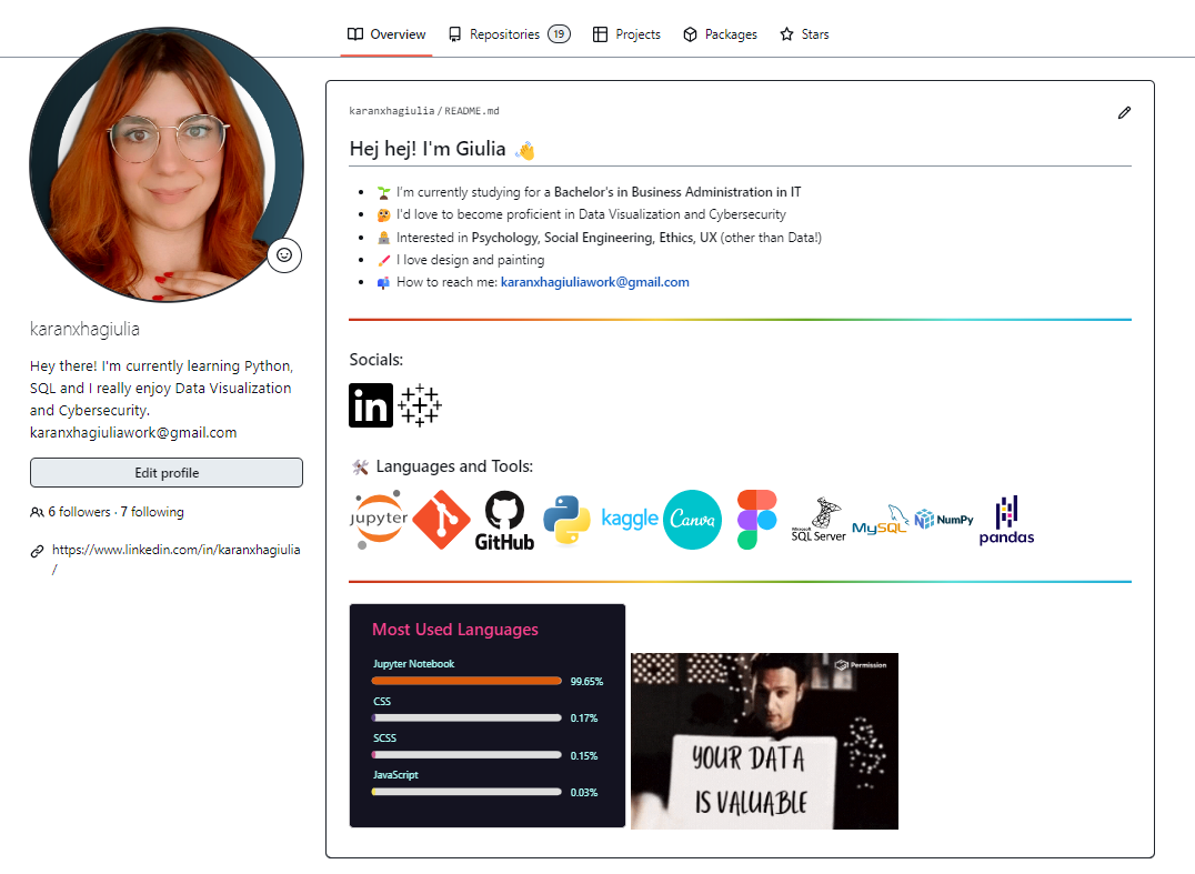 Download free bootstrap 4 admin dashboard, free boootstrap 4 templates